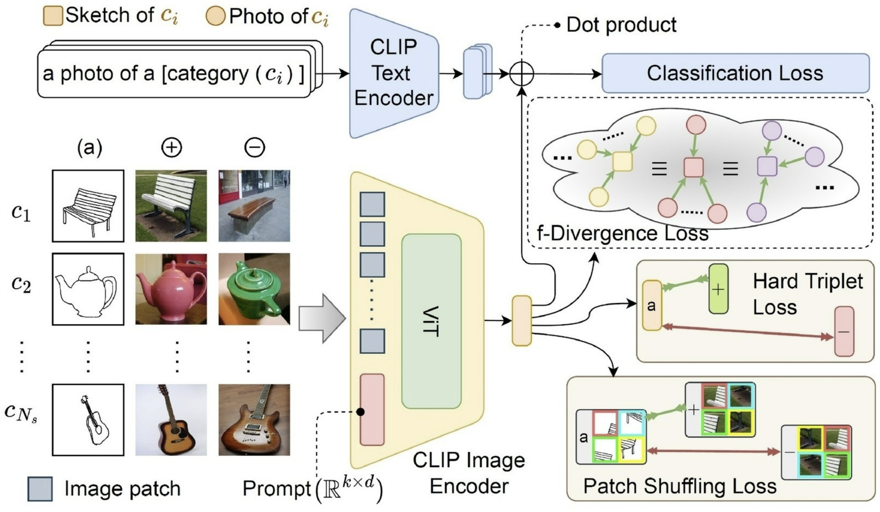 Contour detection network for zeroshot sketchbased image retrievalComplex   Intelligent Systems  XMOL